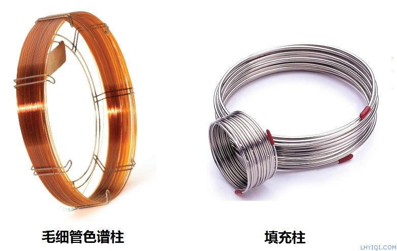 上海FB体育网站气相色谱仪
