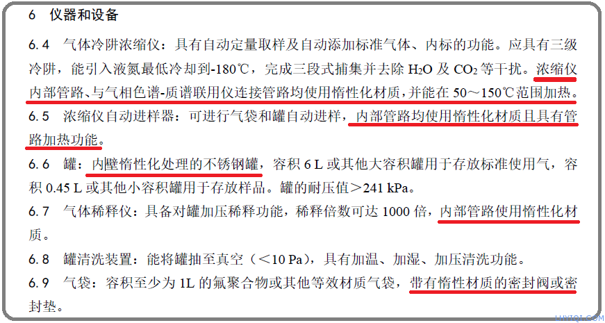 上海FB体育网站气相色谱仪
