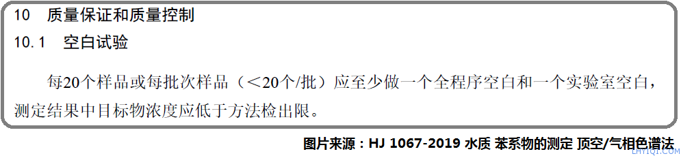 上海FB体育网站气相色谱仪