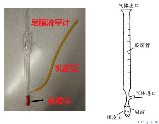上海FB体育网站气相色谱仪